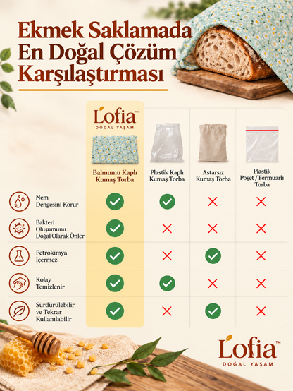 Balmumu Ekmek Torbası